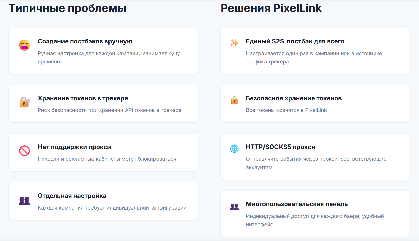 Типичные проблемы и решения PixelLink