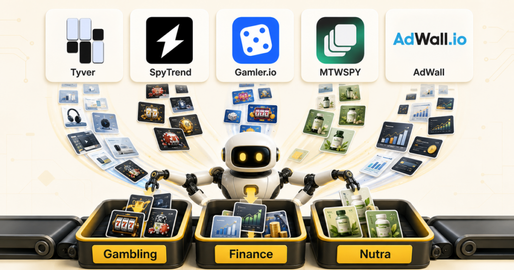 AI-агент сортирует креативы из Tyver, SpyTrend, Gamler.io, MTWSPY и AdWall по вертикалям Gambling, Finance и Nutra