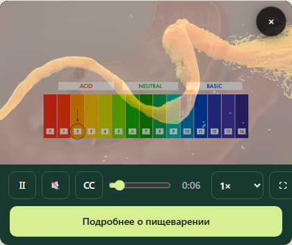 Закреплённый мини-плеер с медицинской анимацией